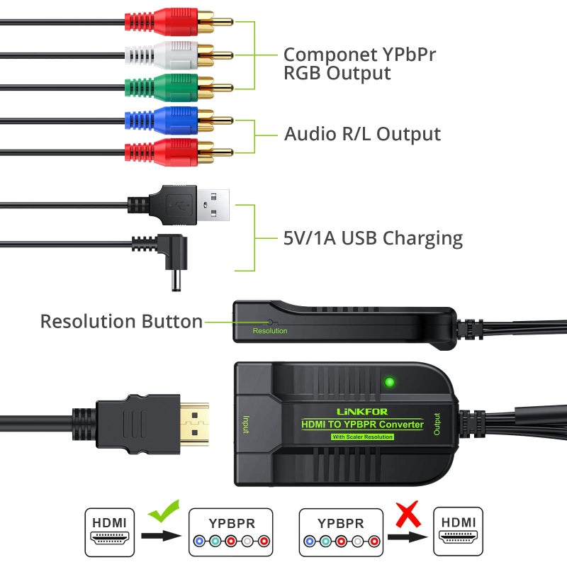 LiNKFOR 1080P HDMI to Component Converter HDMI to YPbPr Converter HDMI to Video Adapter HDMI to 5RCA RGB YPbPr Converter for HDTV box Apple TV PC PS3 Roku Blu-Ray DVD - Image 3